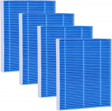 Maximizing Humidity Control with GreeSuit Humidifier Replacement Filters