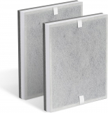 Complete Guide to the 2-Pack H7123101/H211/H211S Replacement Filter