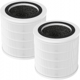 In-Depth Review of the H7126 Replacement Filter for GoveeLife Mini Air Purifier