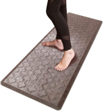HEBE Kitchen Mat Review – Your Comfort Companion in Every Space
