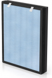 A Comprehensive Review of the HSP002 Replacement Filter for Air Purifiers