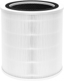 Ultimate Review of the Improvedhand Core 400s Replacement Filter