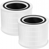 The Ultimate Guide to iSingo Core 200S H13 True HEPA Replacement Filter for LEVOIT Air Purifiers