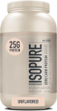Unlock the Power of Isopure Unflavored Protein: The Ultimate Guide