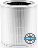 Ultimate Guide to the LEVOIT Core400S-P Air Purifier Replacement Filter