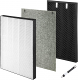 Comprehensive Review of the Lexind Air220 Filter Replacement for Bissell Purifiers