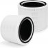 Transform Your Air Quality with the Core 200S Replacement Filter: An In-Depth Review
