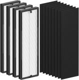 Comprehensive Review of 4 Packs NEA-F1 H13 True HEPA Replacement Air Filter