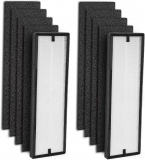 Comprehensive Review of NEA-F1 H13 True HEPA Replacement Filter