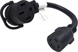 All You Need to Know About the Parkworld Generator Adapter Cord