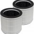 An In-Depth Look at the BLUEAIR DustMagnet 5400 Series ComboFilter