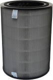 Detailed Review of the PUREBURG Replacement Filter for Dreo Macro Max S Smart Air Purifier