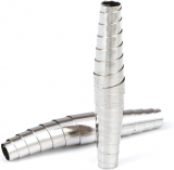 Maximize Your Gardening Efficiency with Replacement Precision Springs Pruners