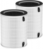 Ultimate Guide to JORAIR HEPA Replacement Filter: Enhance Your Air Purifier Experience