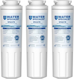 Waterspecialist UKF8001 Water Filter Review