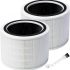 Discovering the Smart Health Blast Mini HEPA Filter
